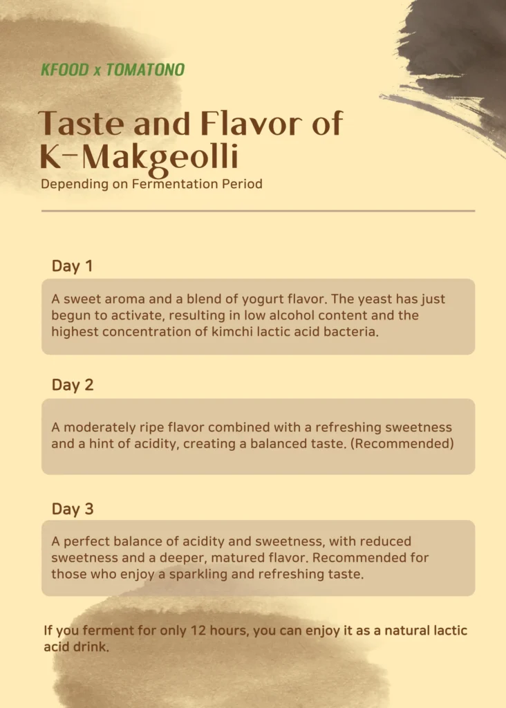 K-막걸리 KOREAN MAKGEOLLI (Making Kit)