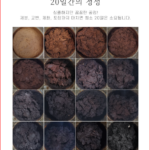 인후단 Inhoodan